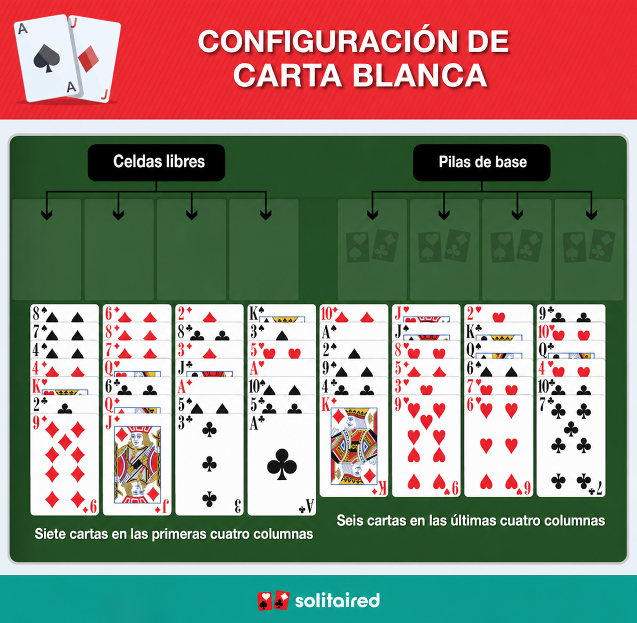FreeCell Solitaire setup