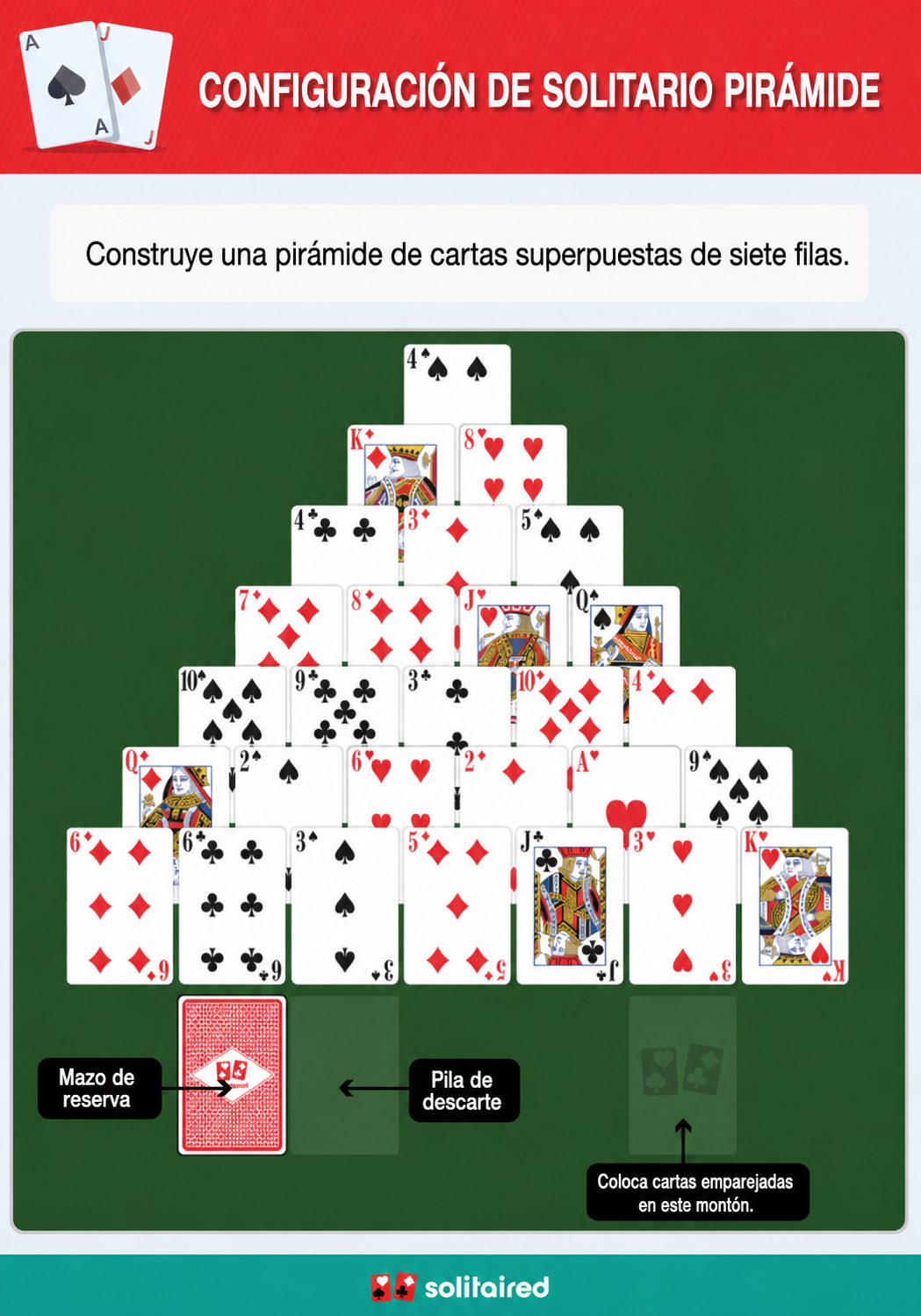 Pyramid Solitaire setup
