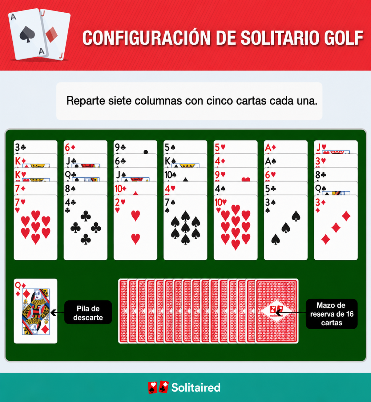 Golf Solitaire setup