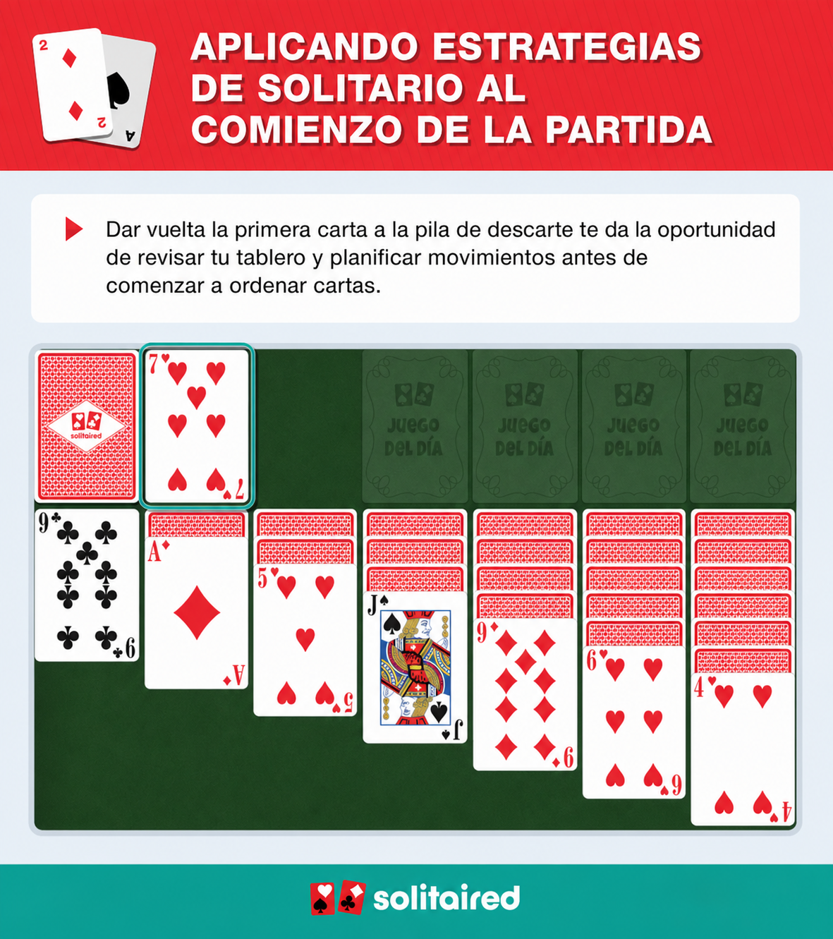 Voltear la primera carta de la Pila de descarte