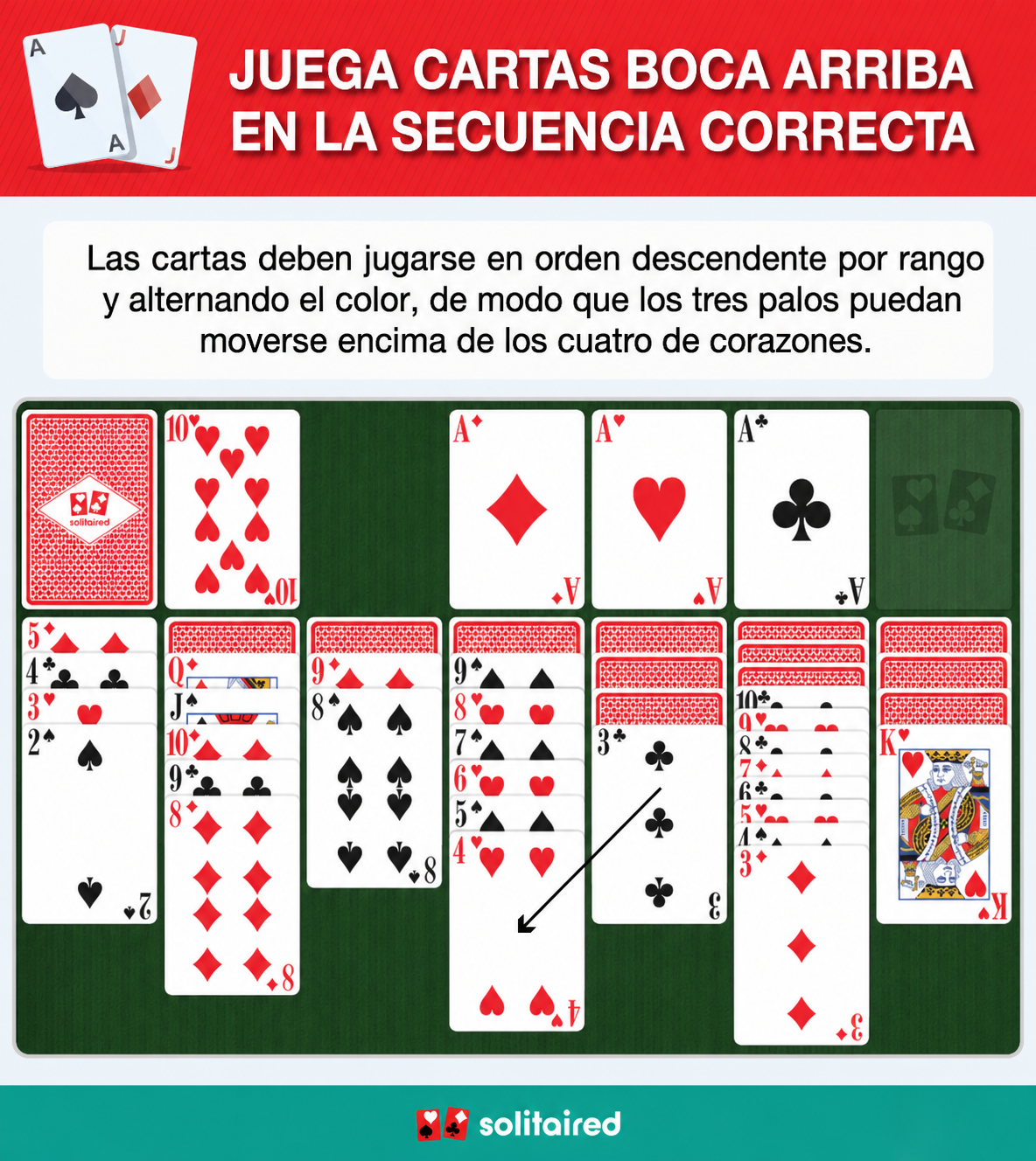 Jugar cartas boca arriba