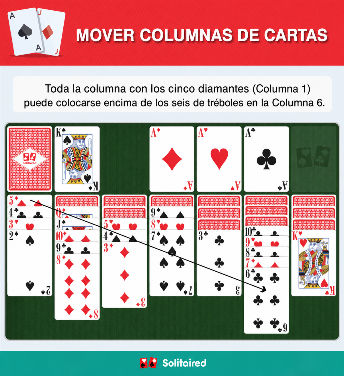 Mover grupos de cartas