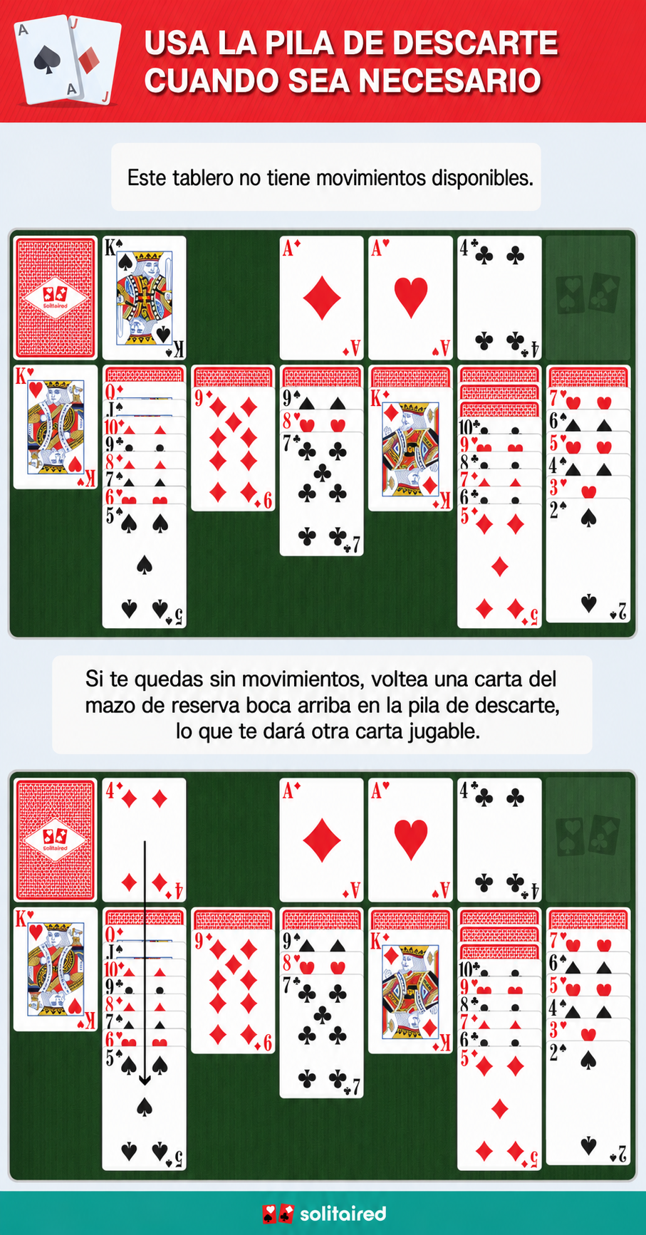 Usar la pila de descarte en el Solitario