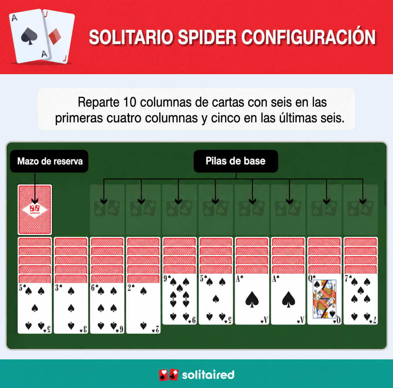Preparación del Solitario Spider
