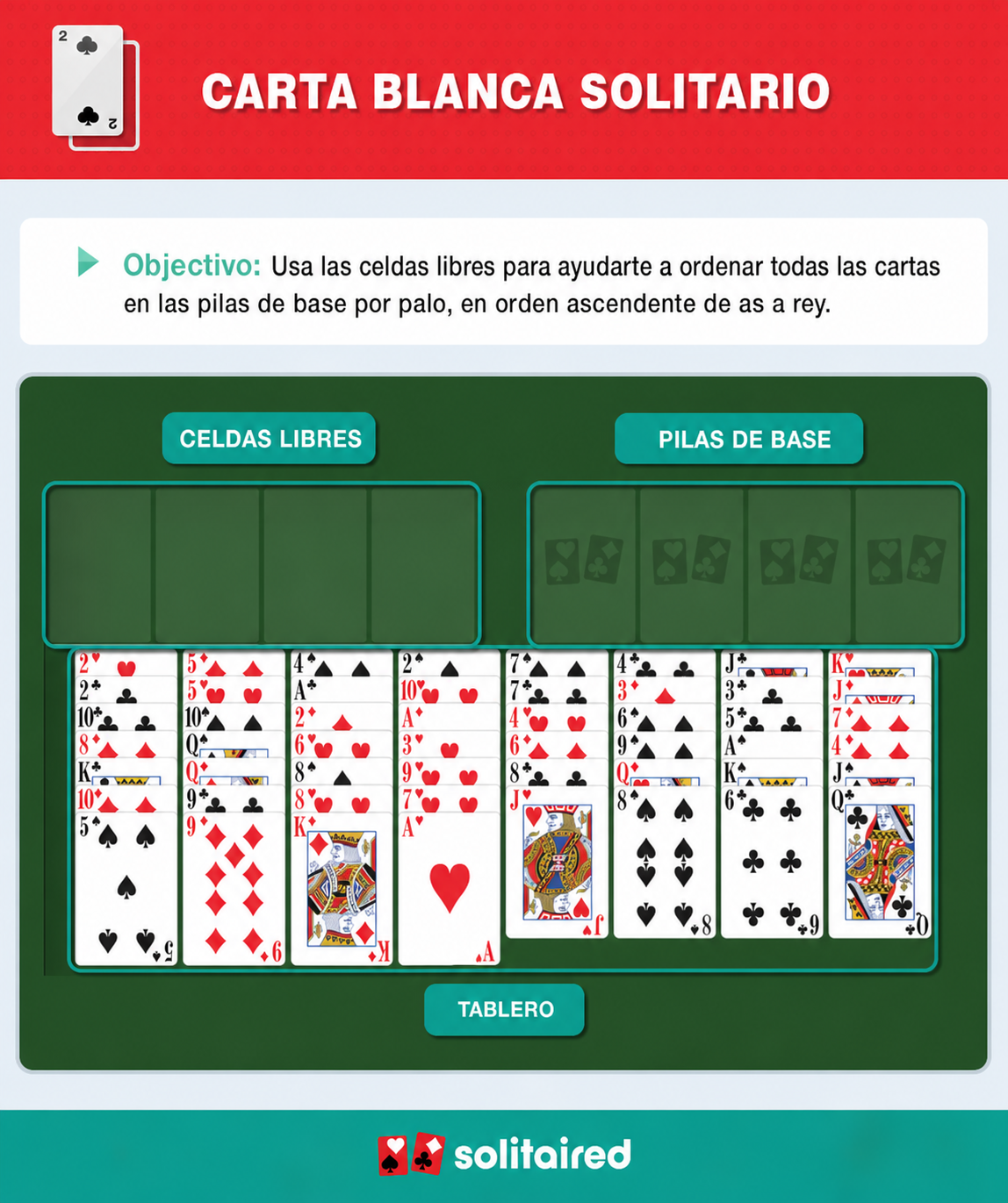 How to play FreeCell