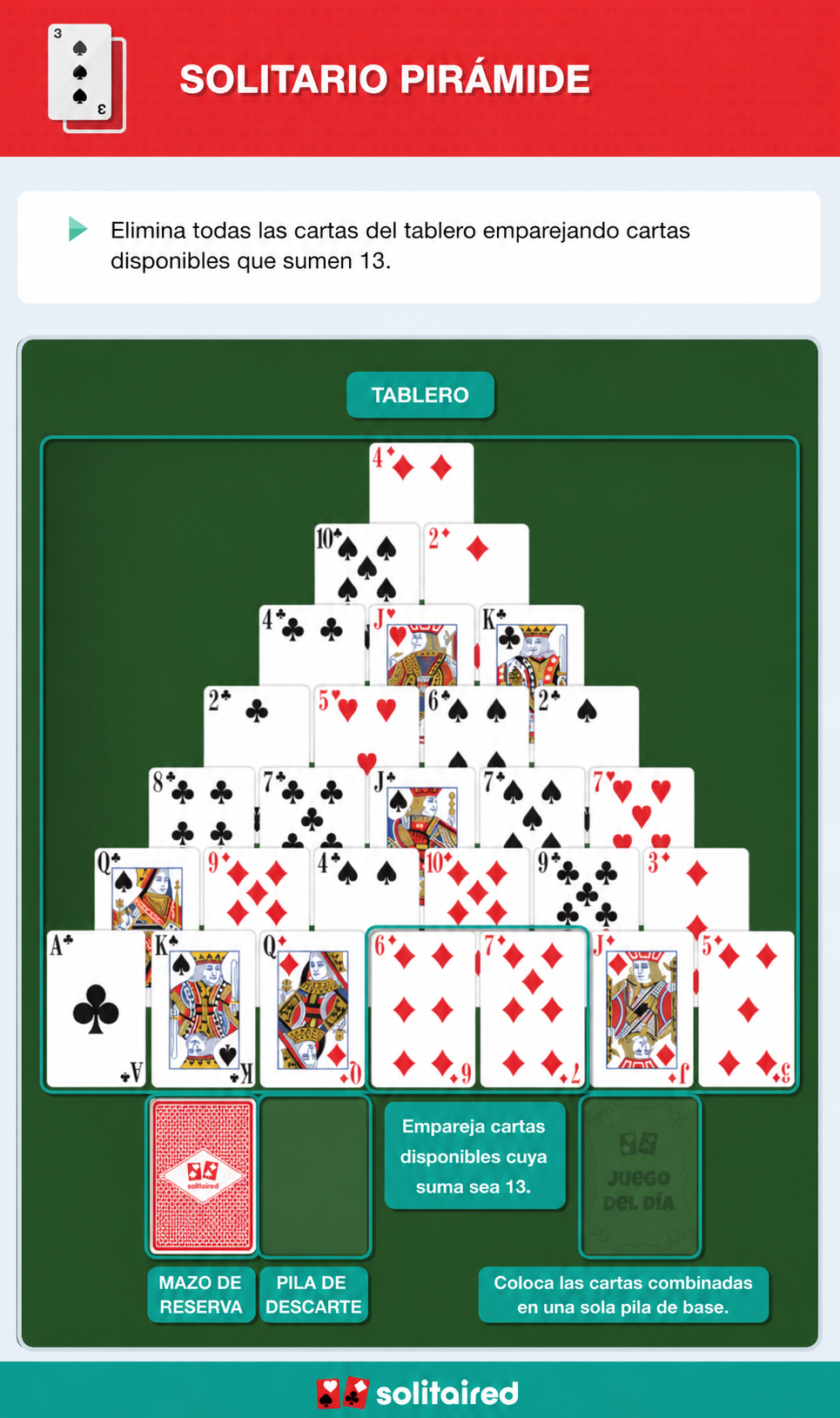How to play Pyramid Solitaire