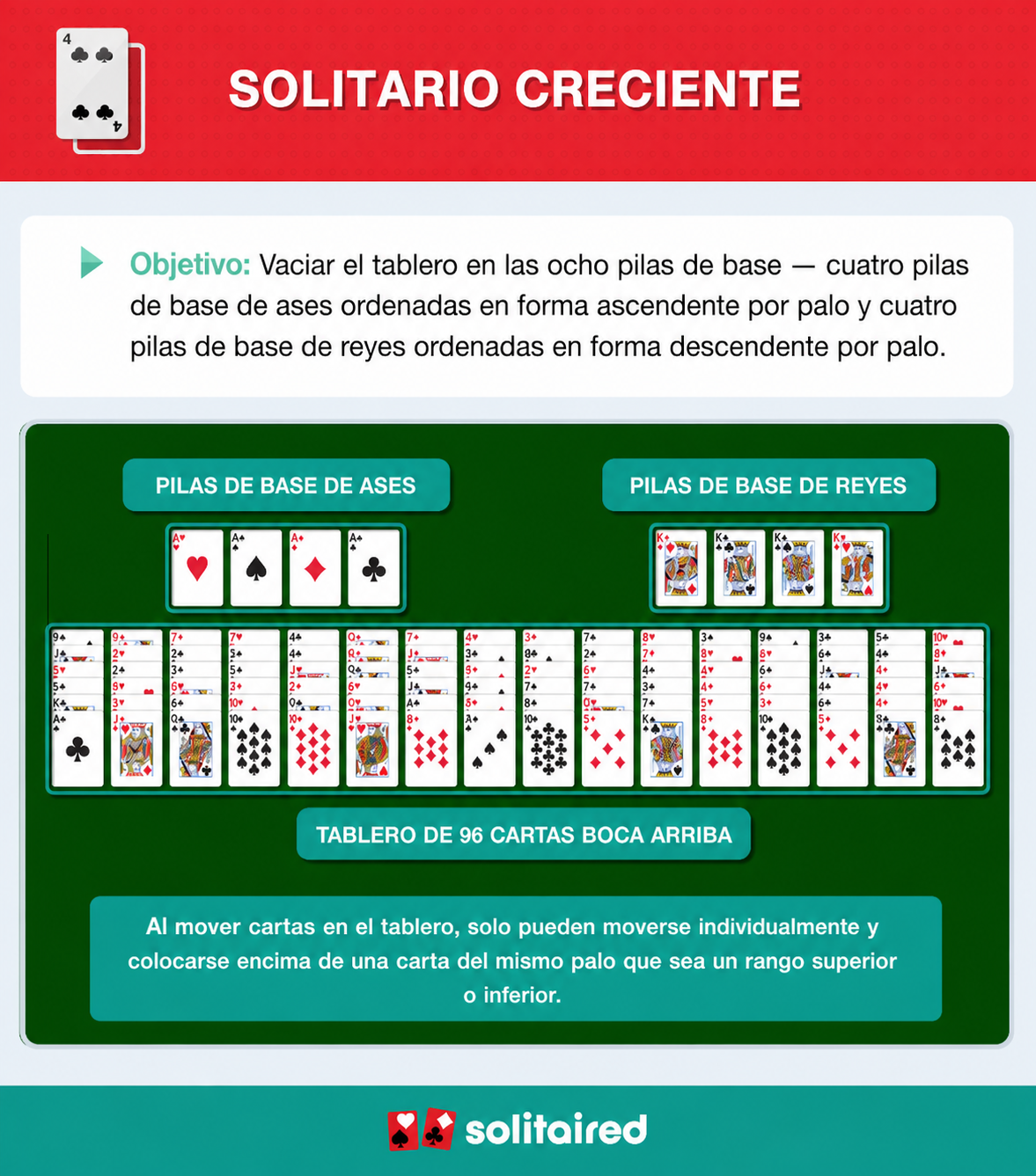 How to play Crescent Solitaire