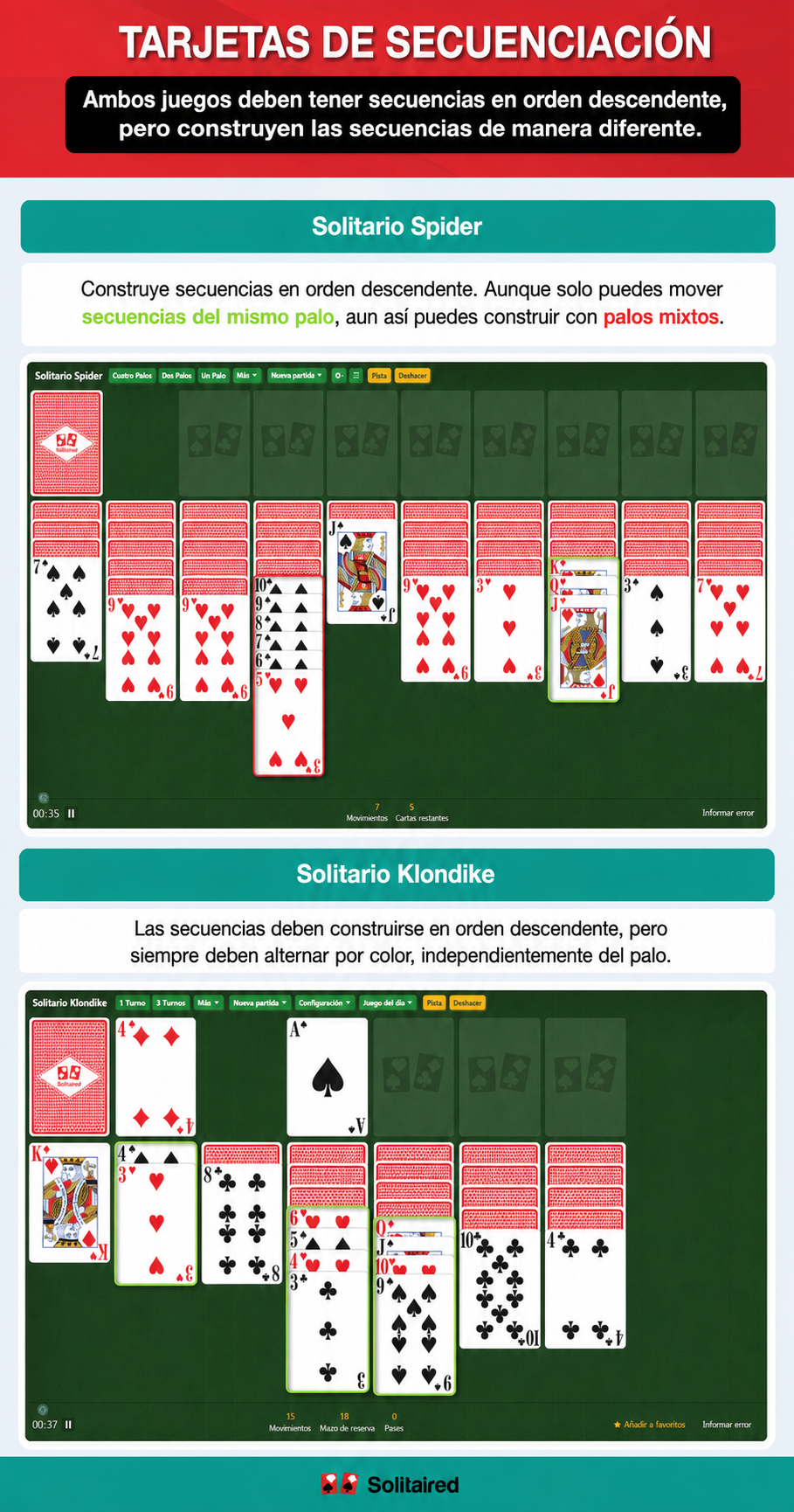 Cómo secuenciar cartas en Solitario Spider y Solitario