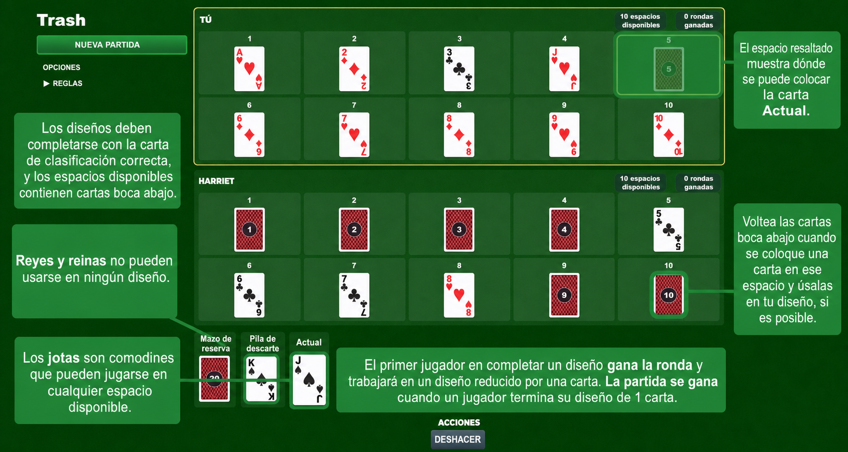Reglas del juego de cartas Trash