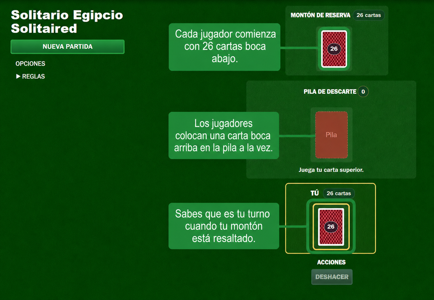 Configuración del juego de cartas Egyptian Rat Screw