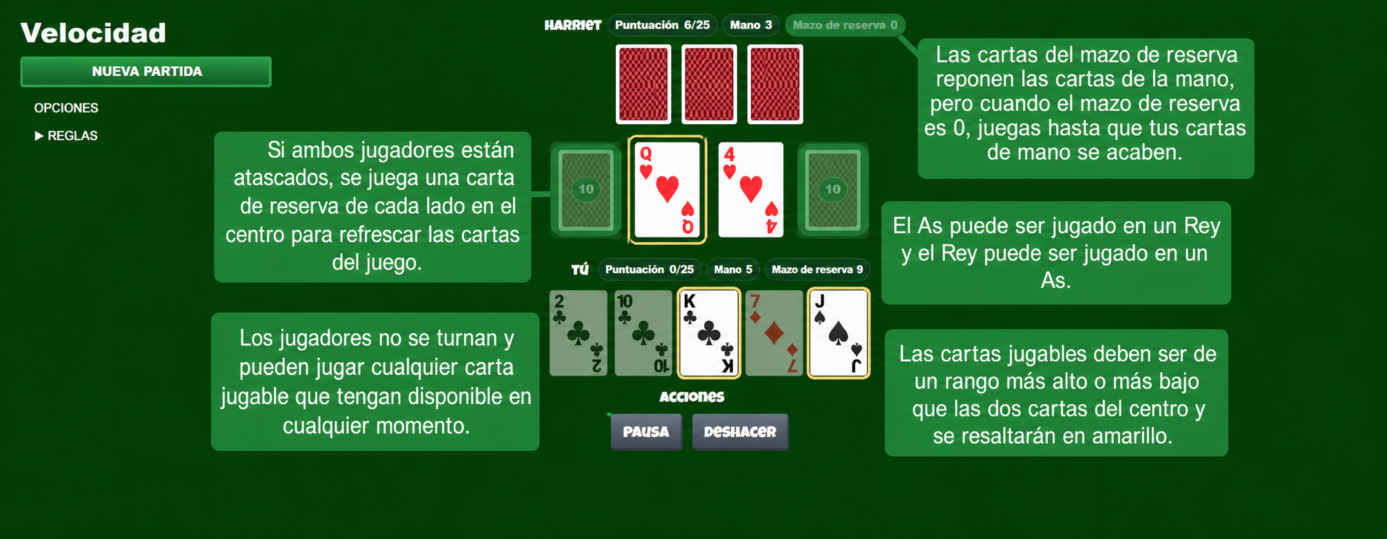 Reglas del juego de cartas Speed