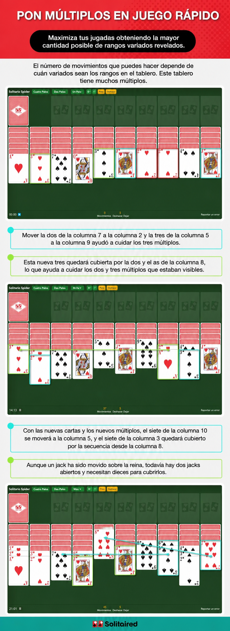 Pon los múltiplos en juego rápidamente