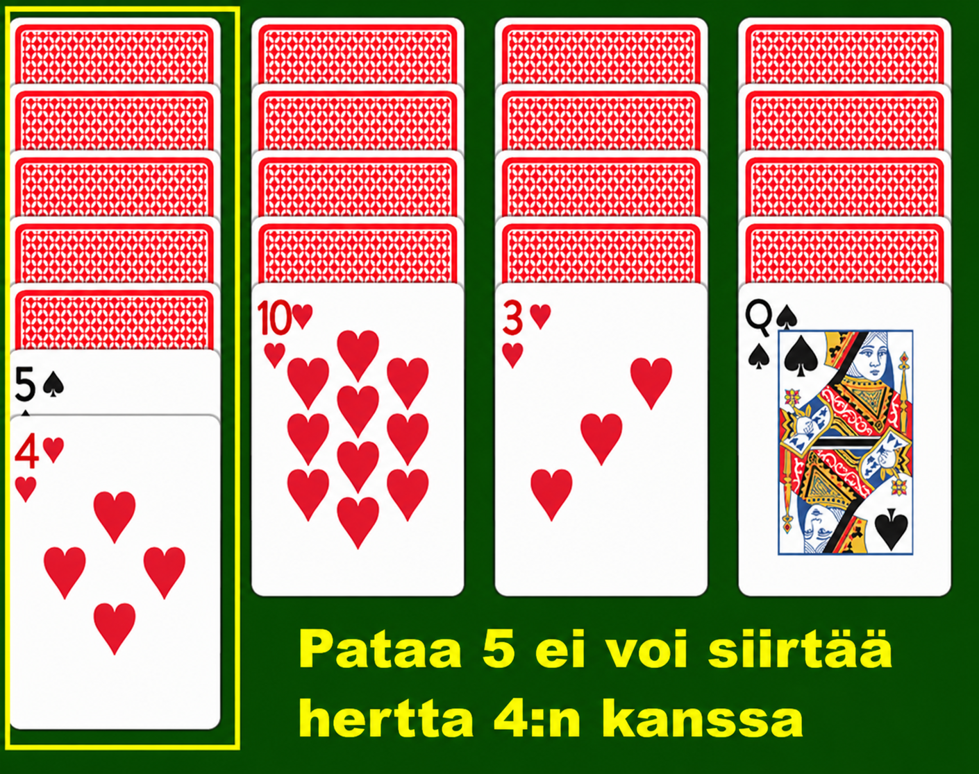 sequence after block