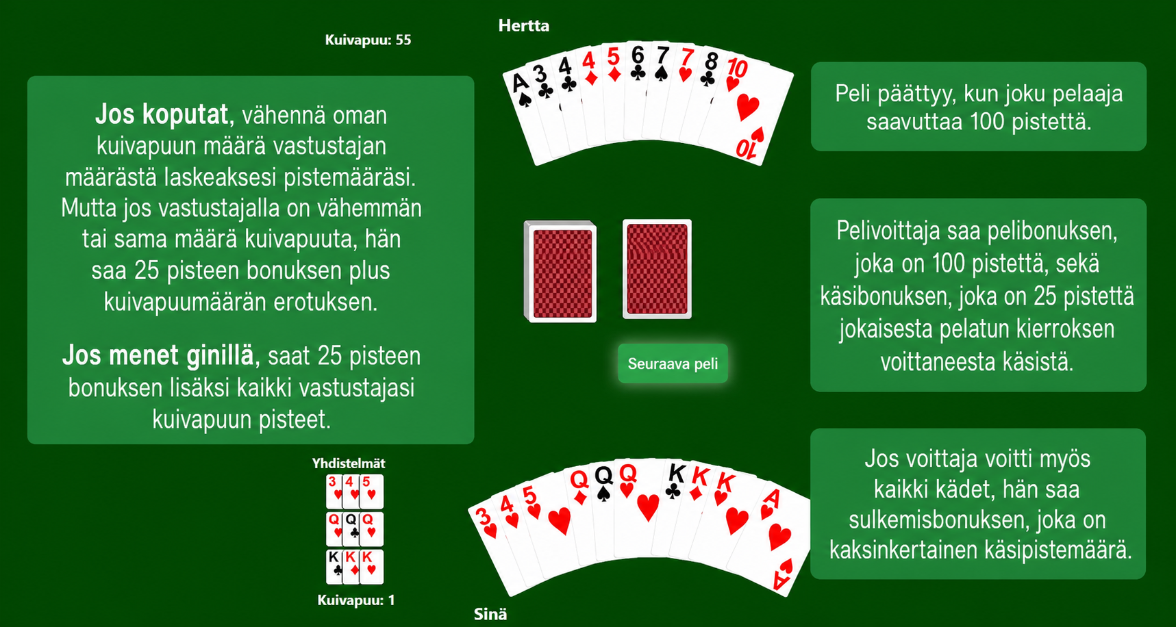Gin Rummy scoring