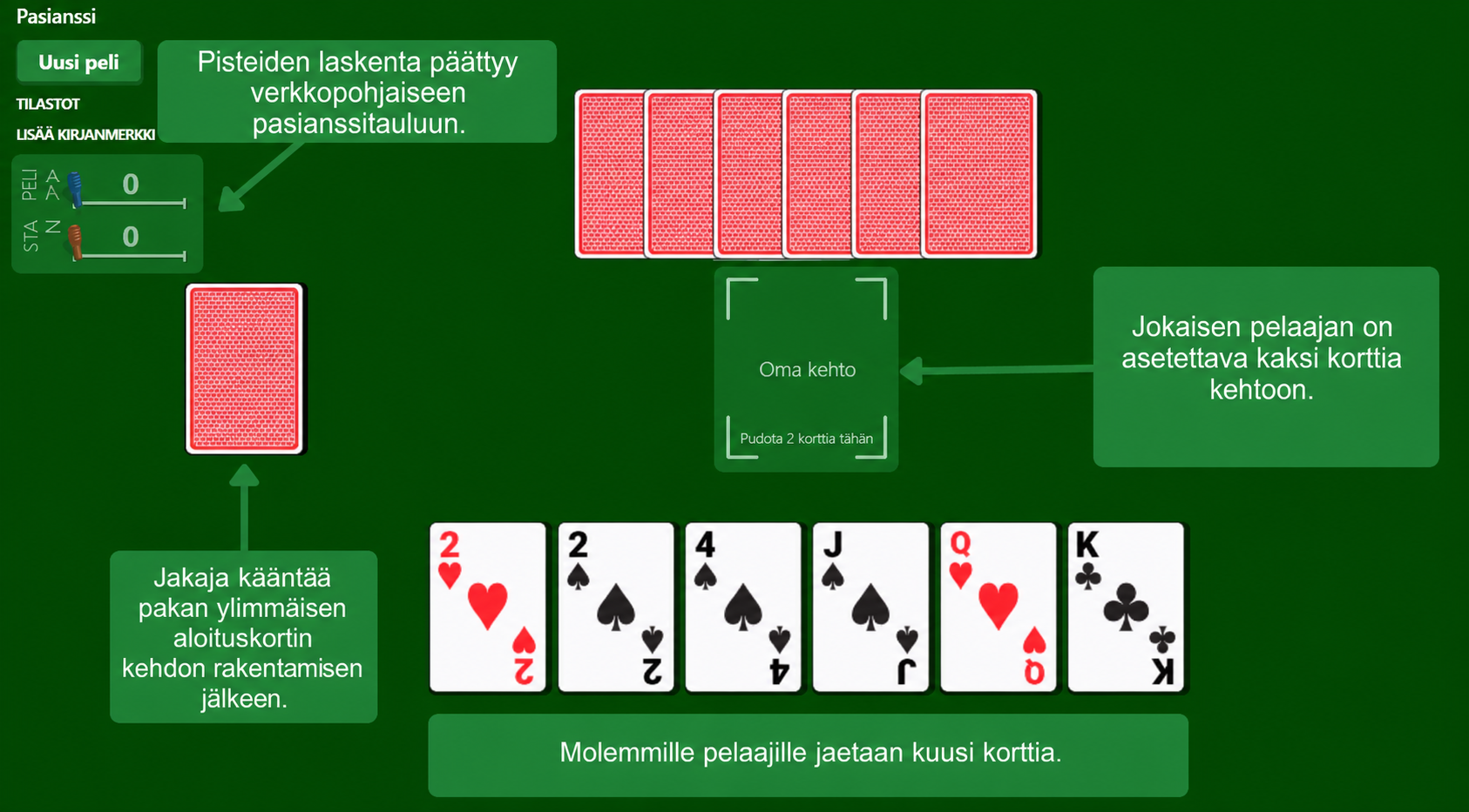 Cribbage card game setup