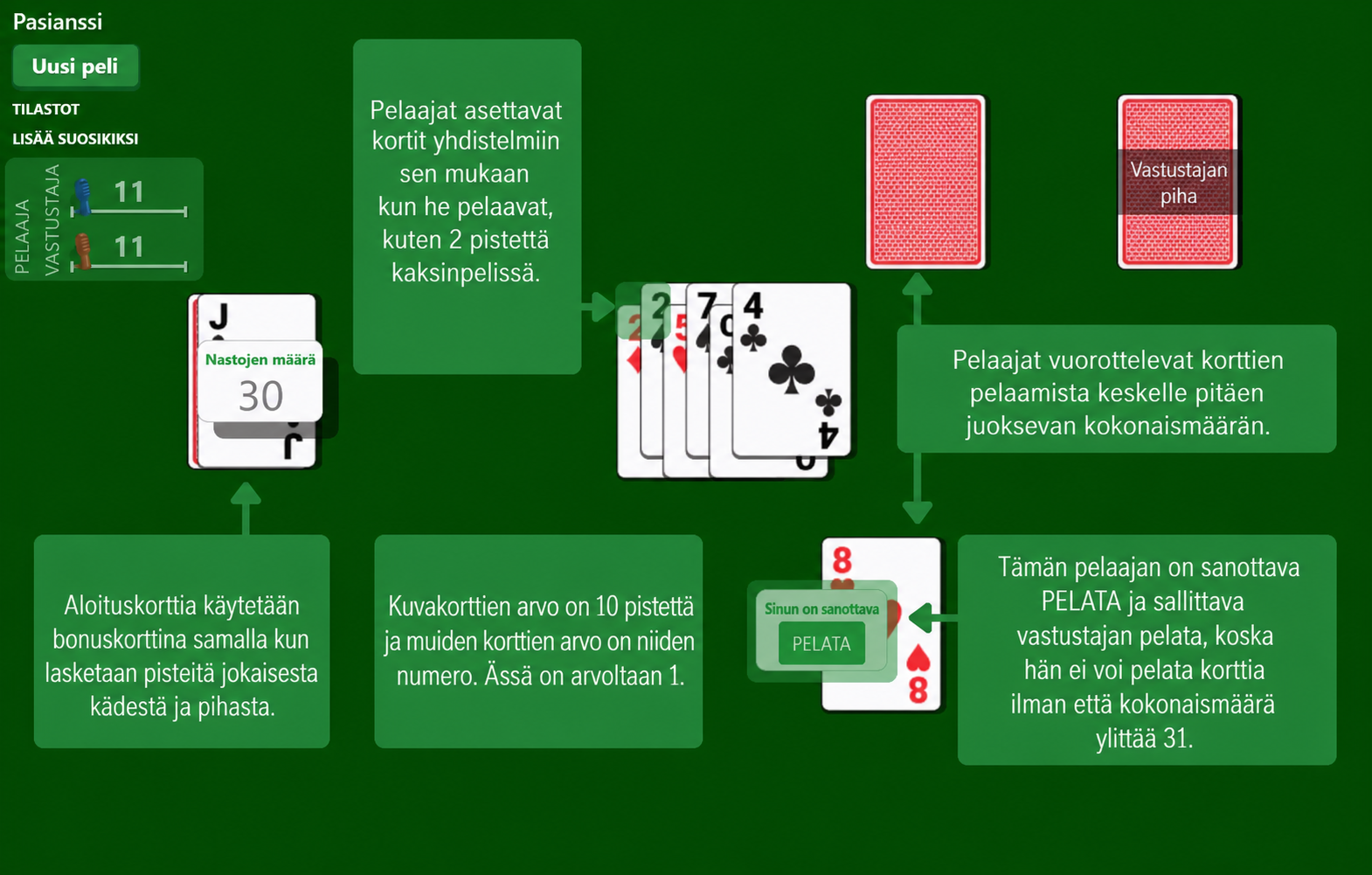 Cribbage card game rules