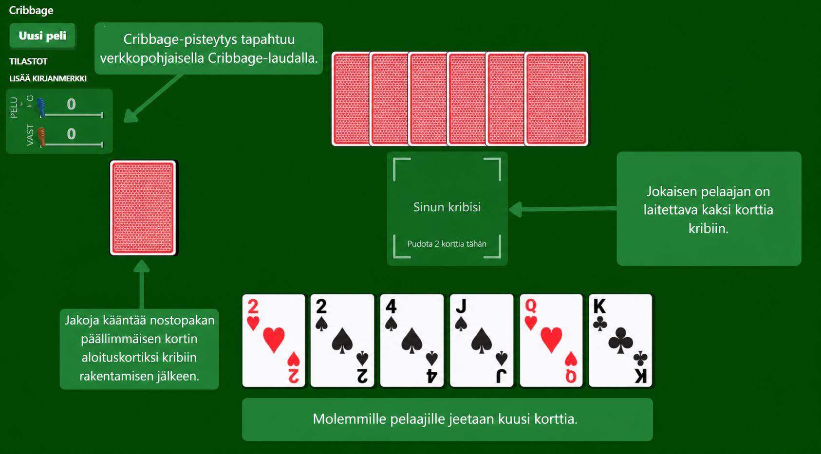 Cribbage-korttipelin valmistelu