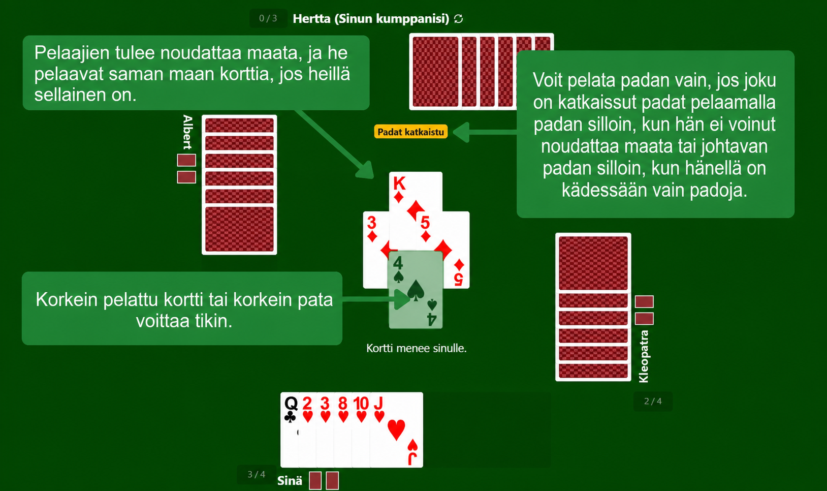 Pata-korttipelin säännöt