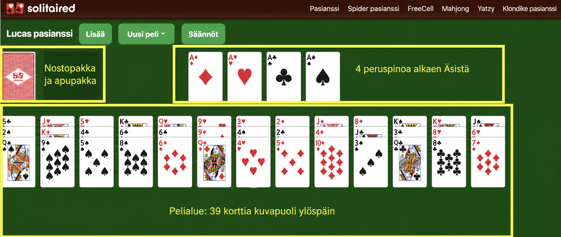 Harp pasianssin asettelu