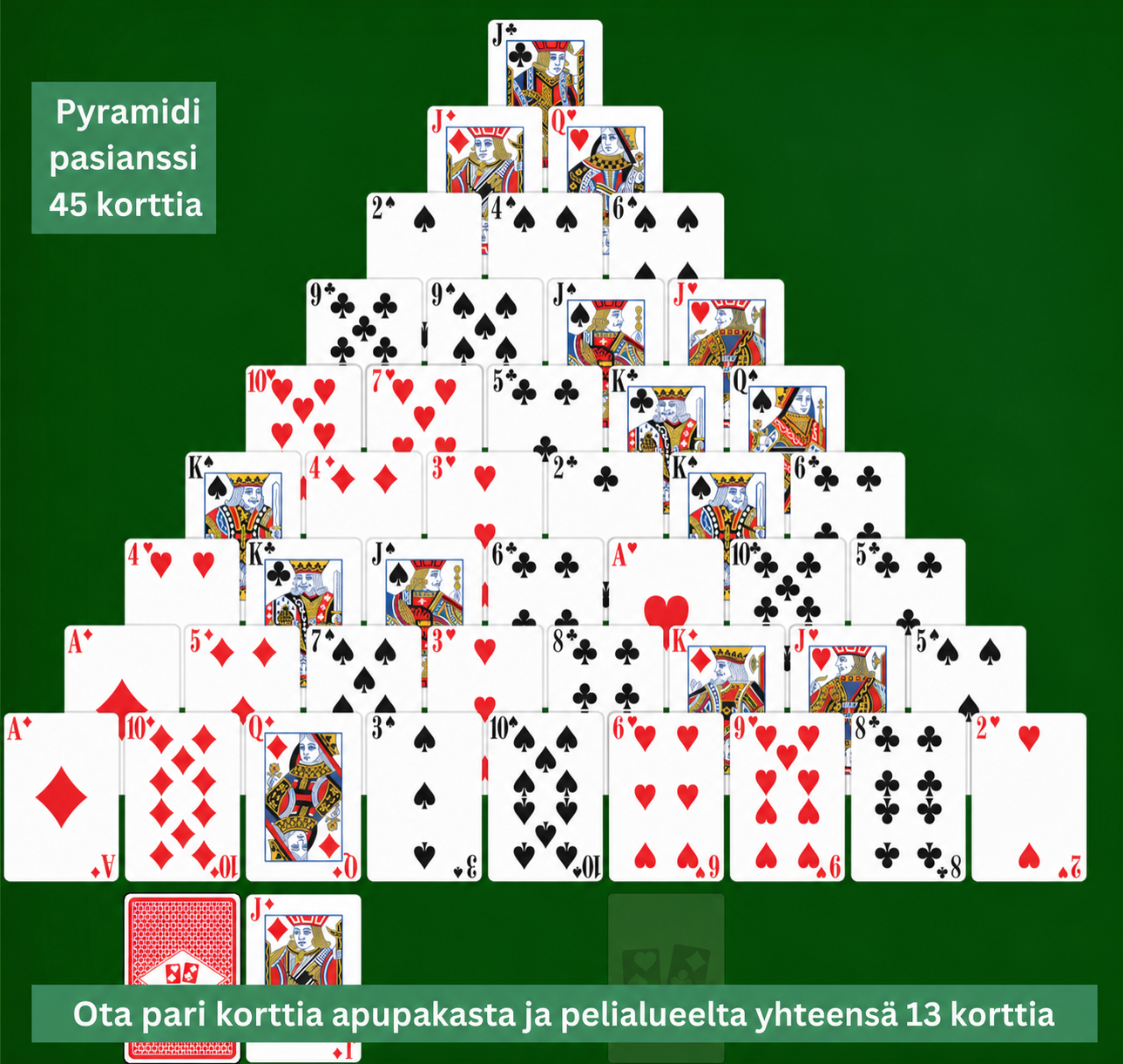 Double Pyramid Solitaire setup and rules