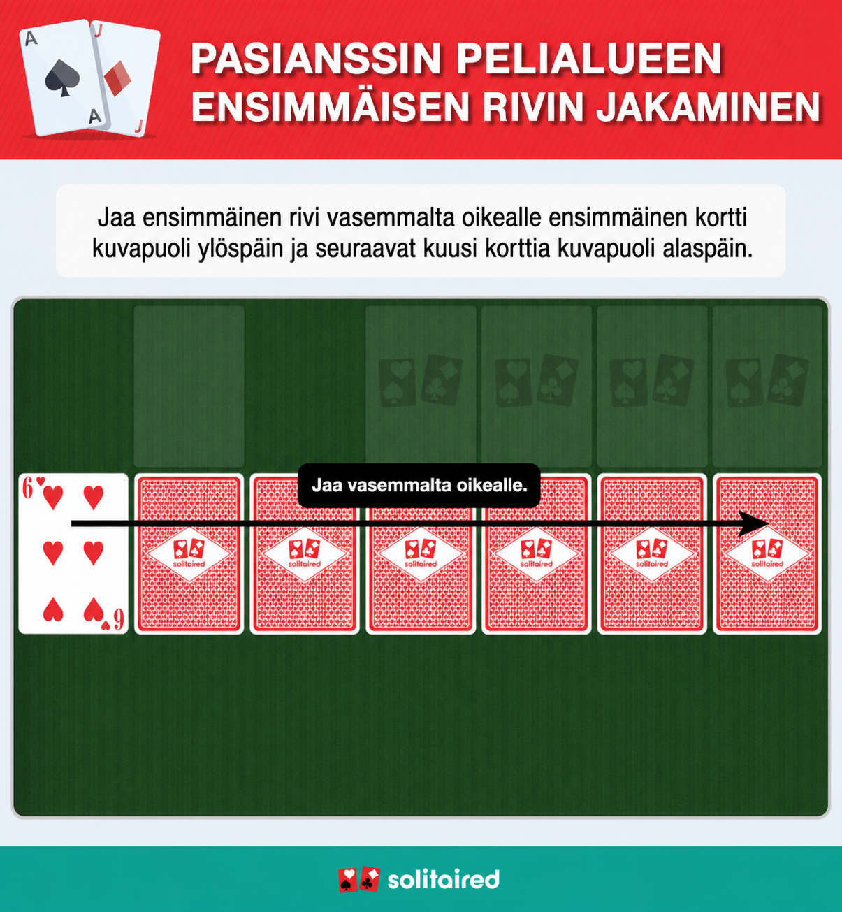 Dealing the solitaire tableau