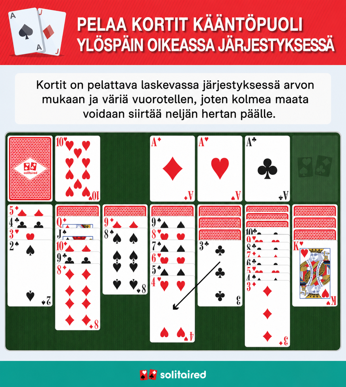 Play face-up cards
