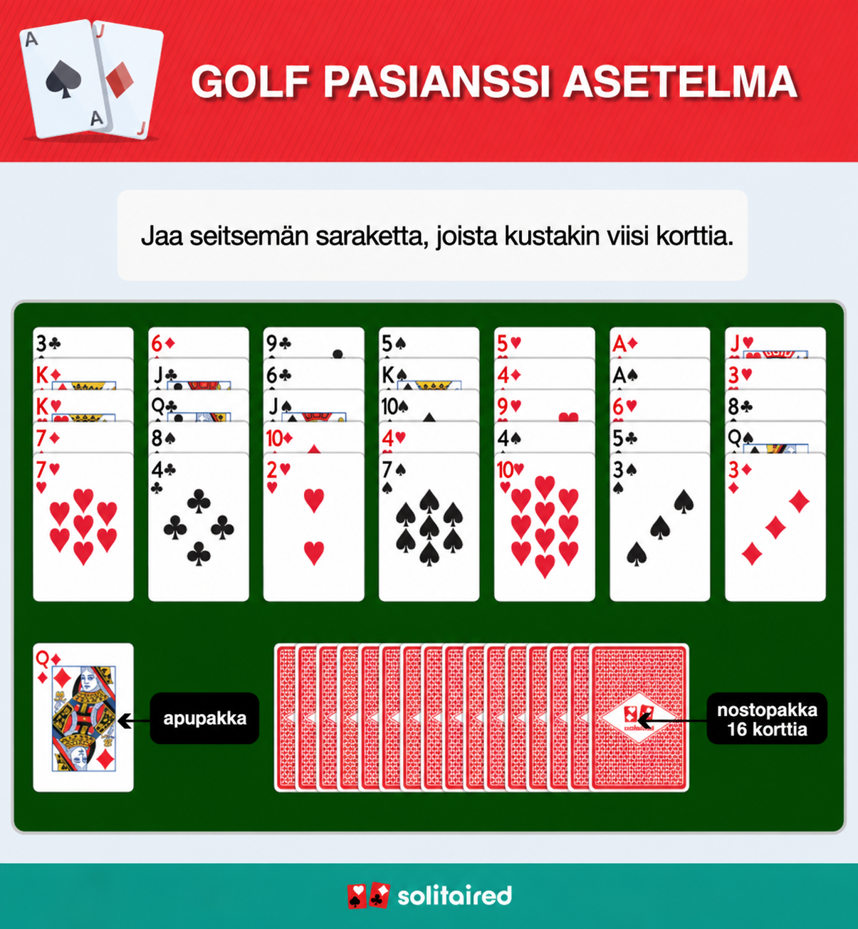 Golf Solitaire setup