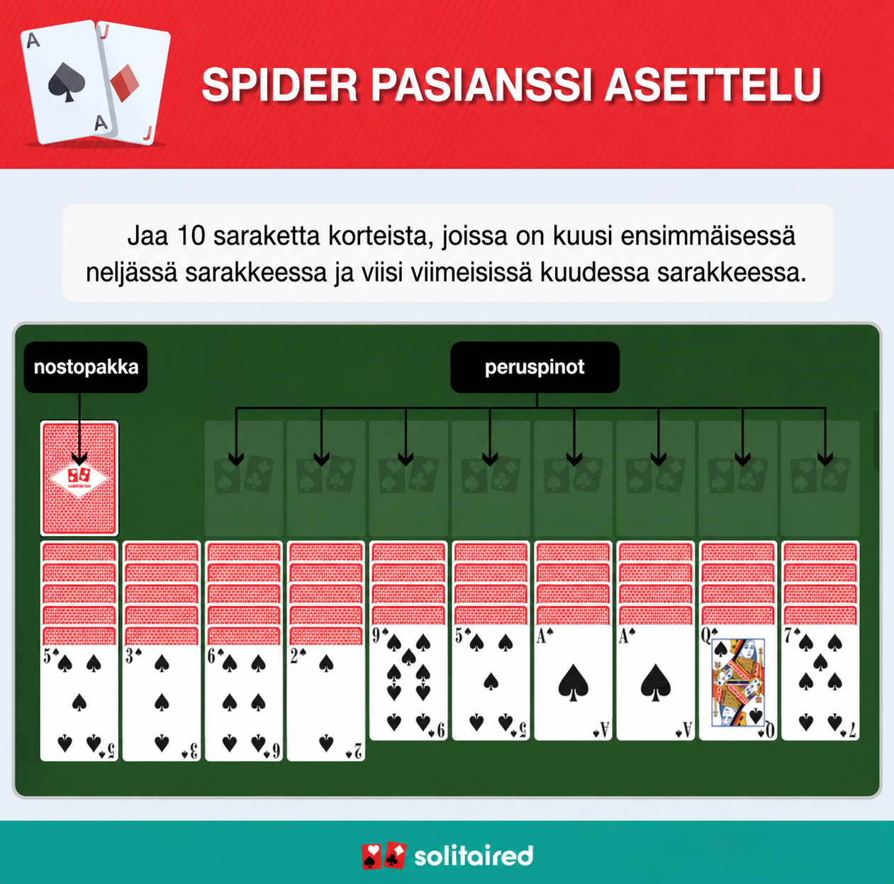 Spider Solitaire setup
