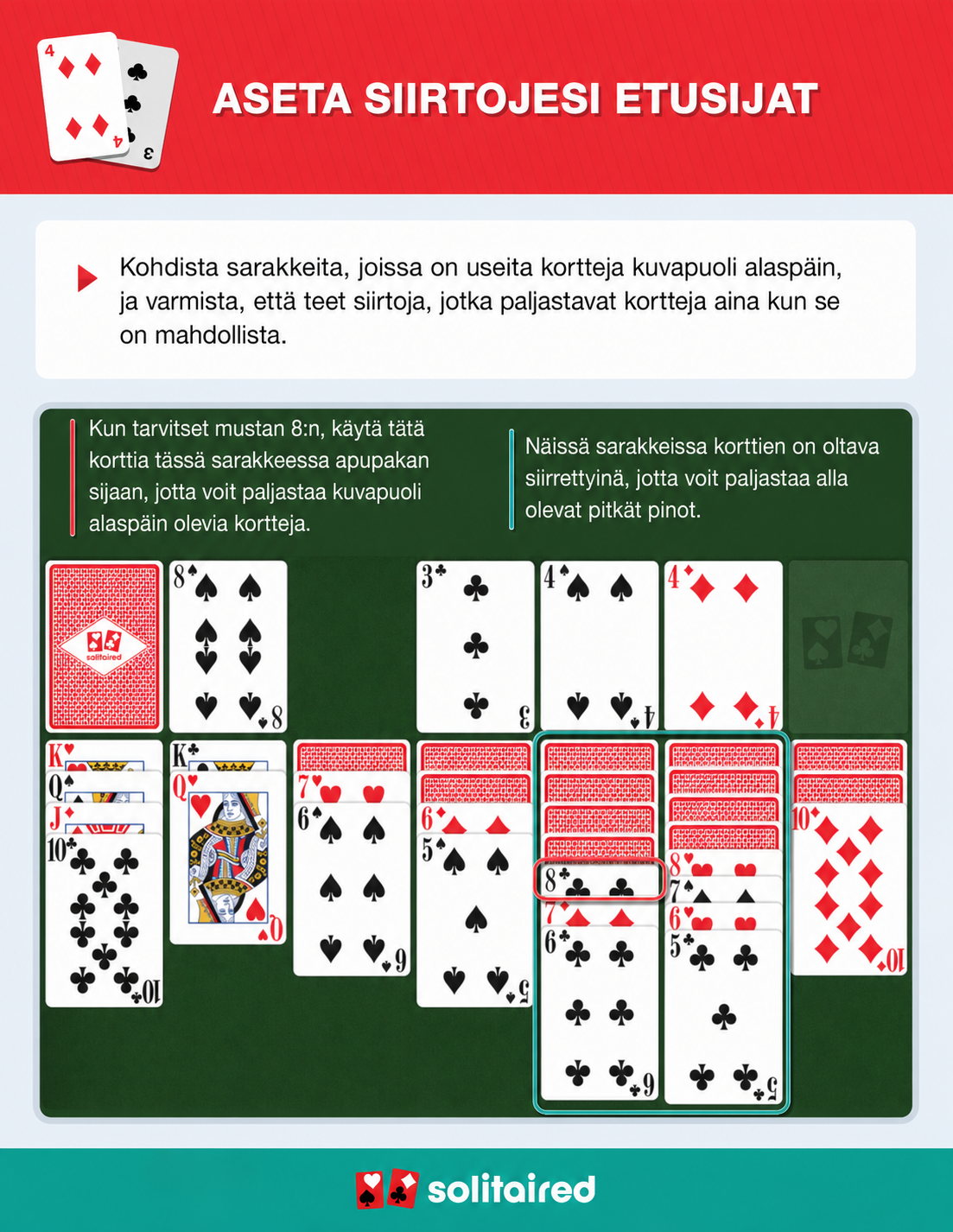 Kuvapuoli alaspäin olevien korttien kohdentaminen