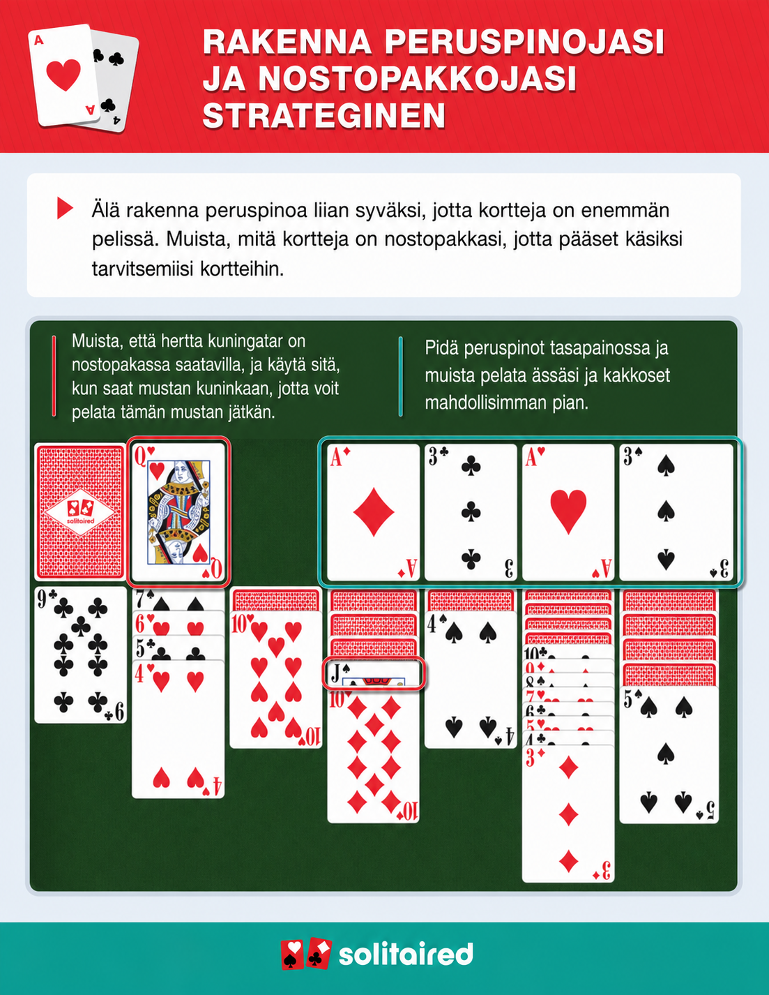 Peruspinojen pitäminen tasaisina