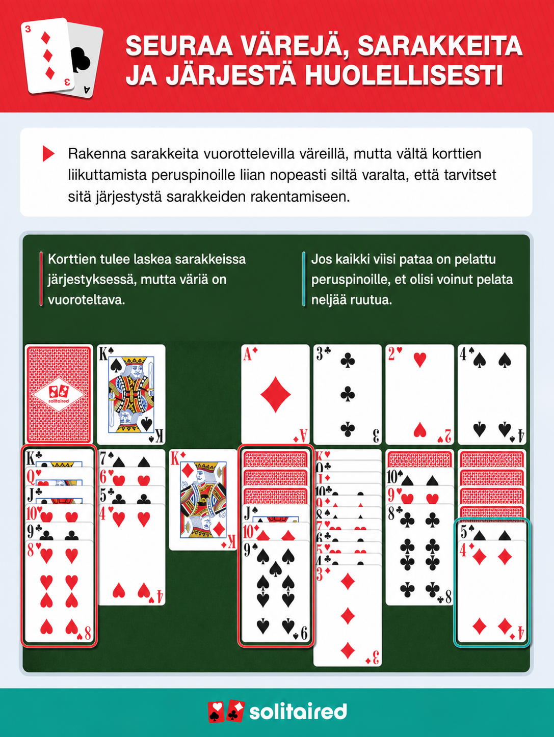 Vuorottele värejä sarakkeissa
