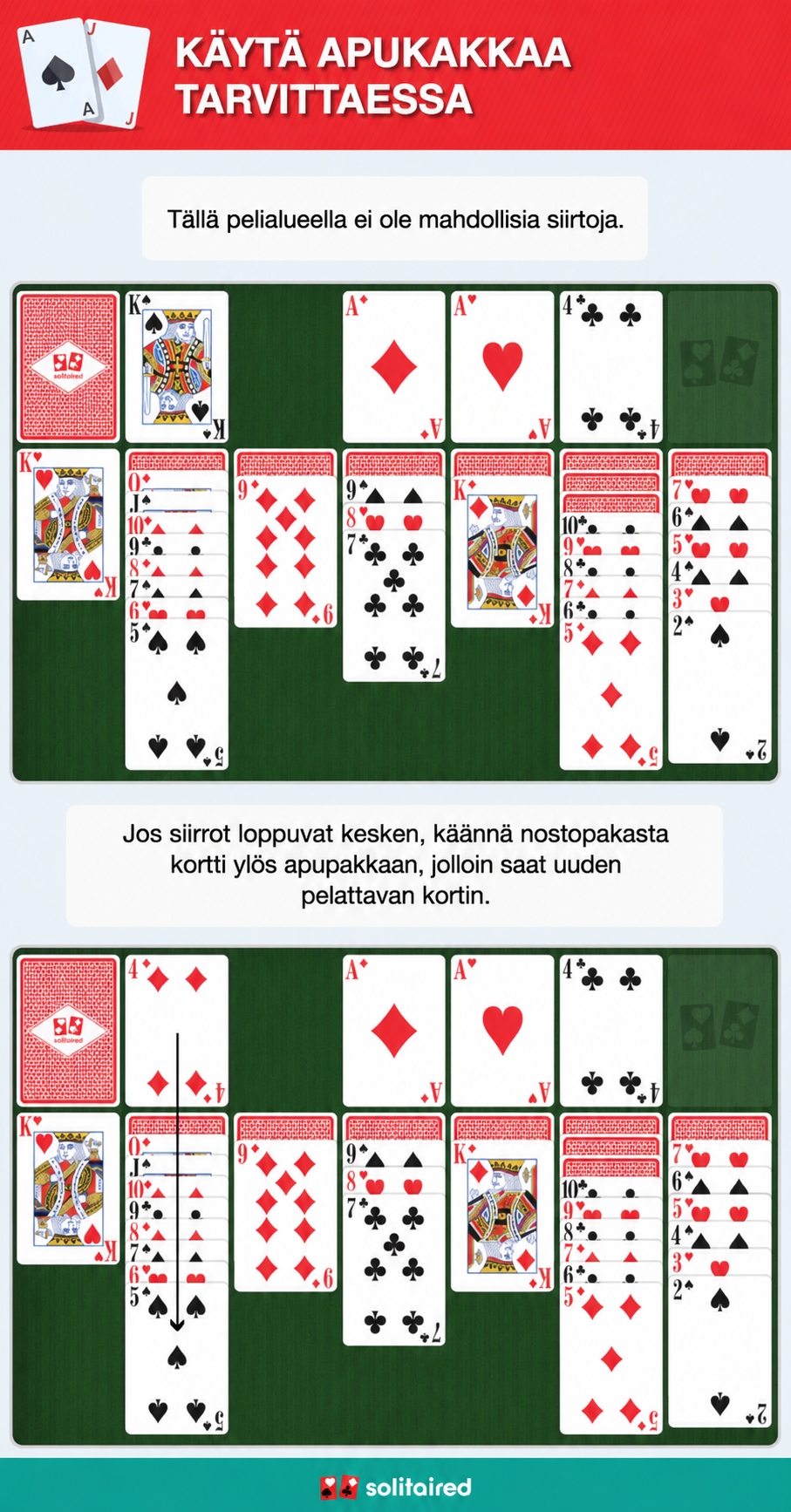 Using the waste pile in Solitaire