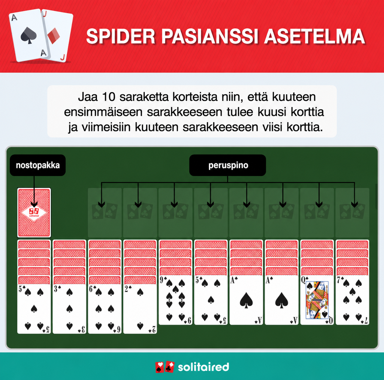 Spider Solitaire setup
