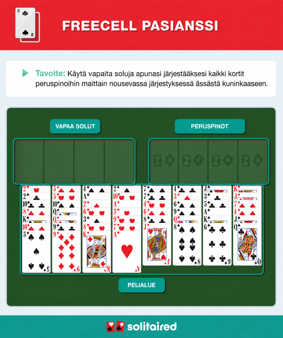 How to play FreeCell