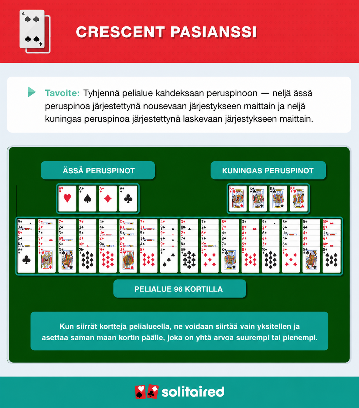 How to play Crescent Solitaire
