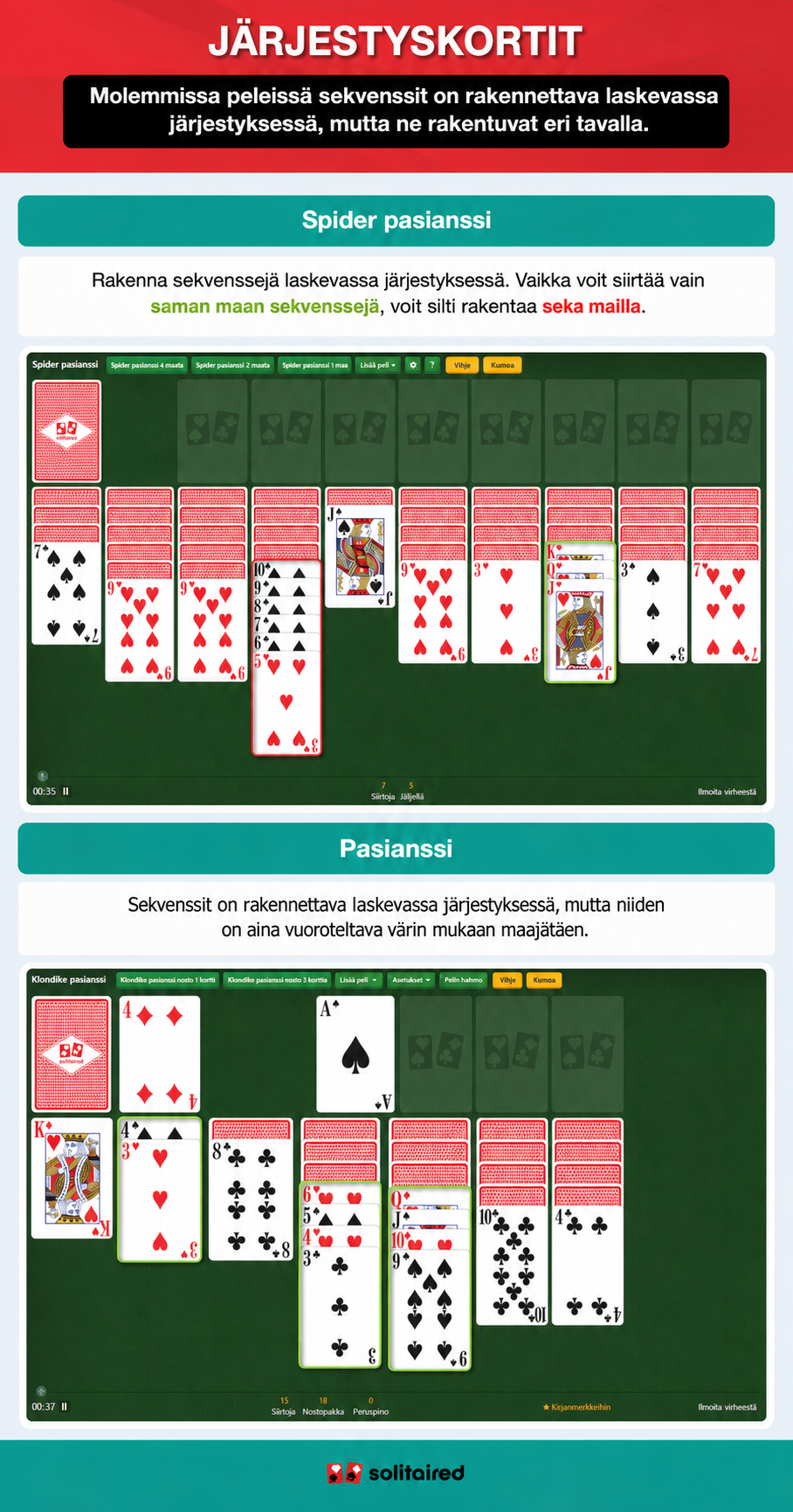 How to sequence cards in Spider Solitaire and Solitaire