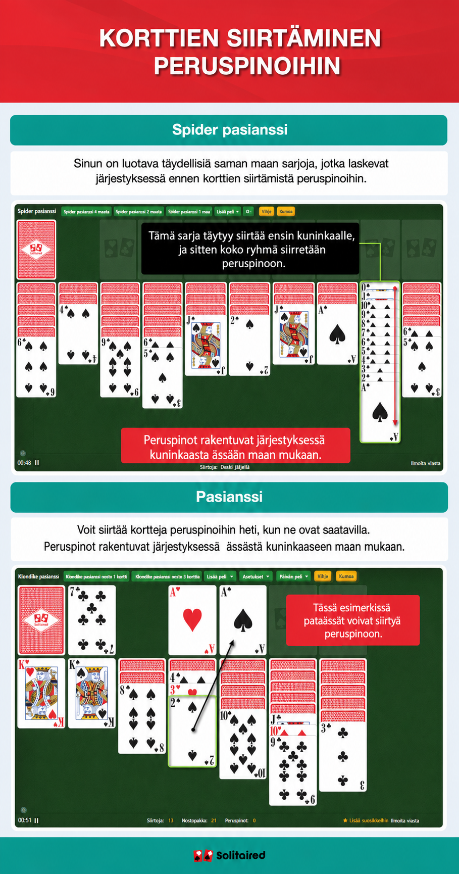 Moving cards to foundation piles in Spider Solitaire and Solitaire