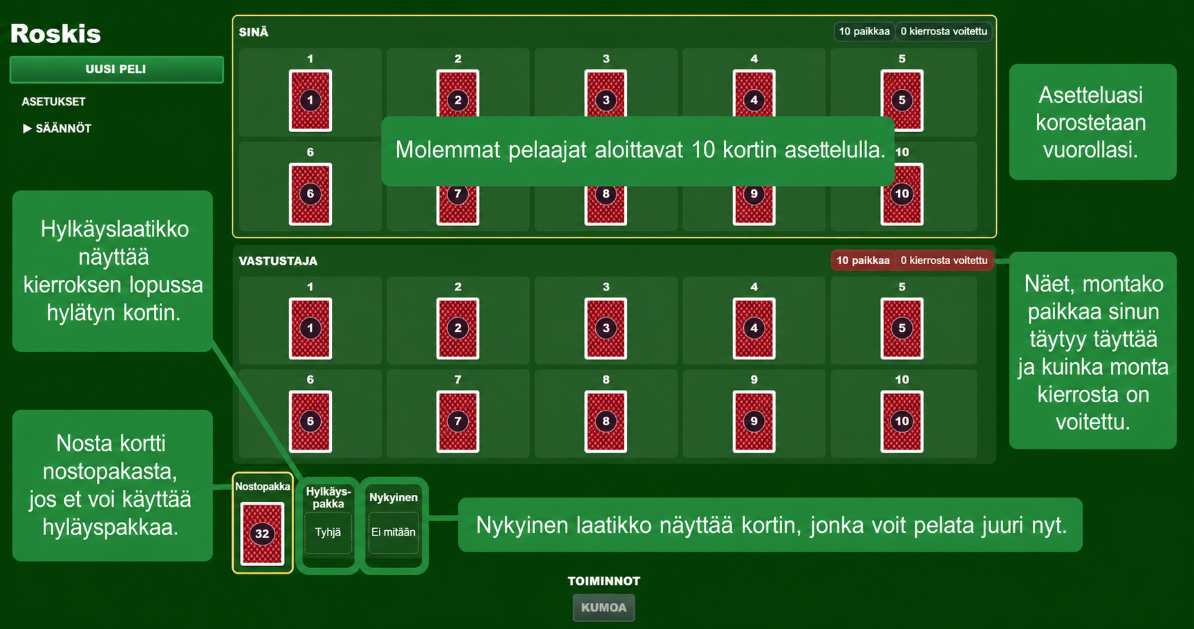 Trashin korttipelin aloitusasetelma