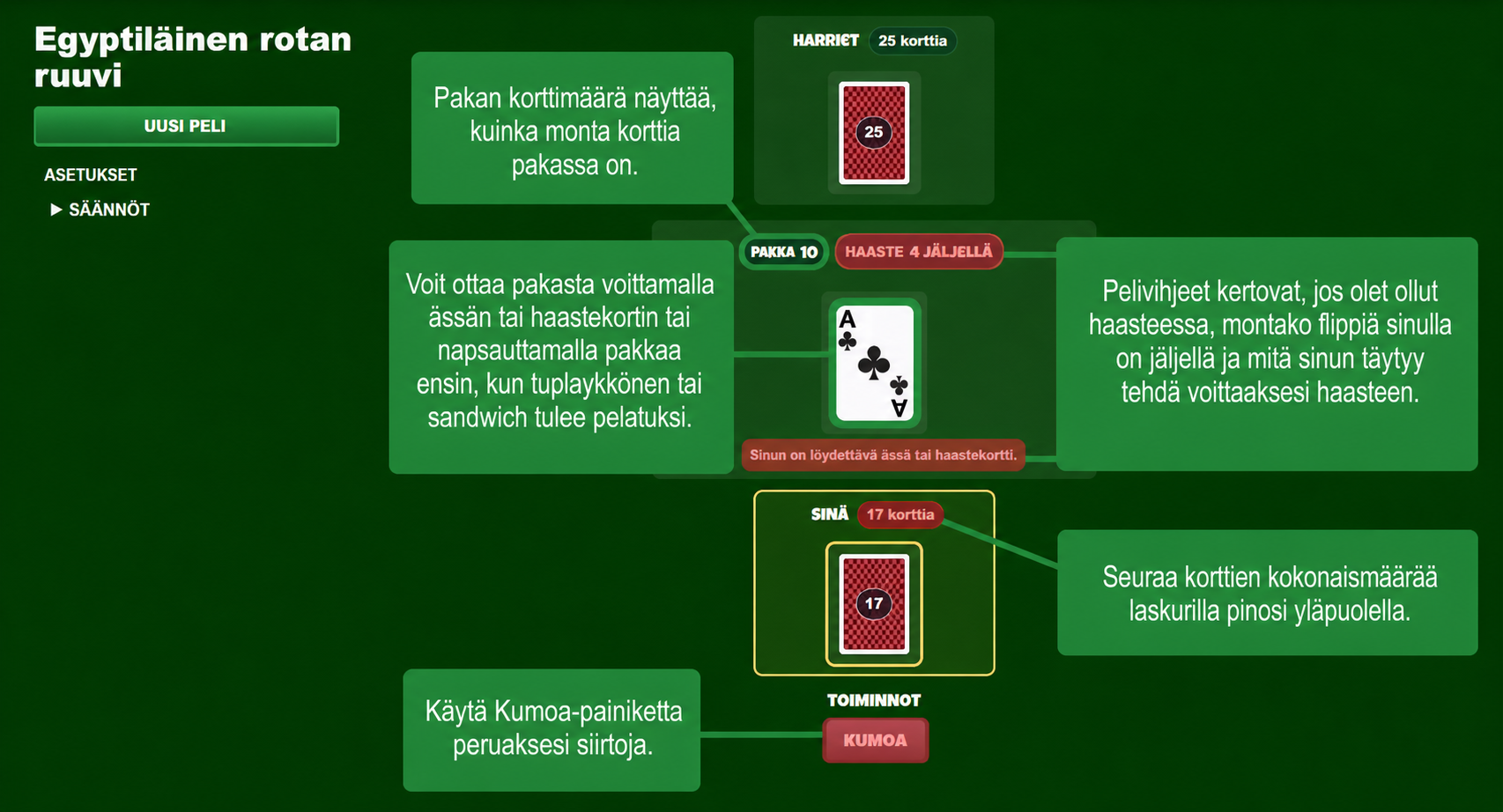 Egyptian Rat Screw -korttipelin säännöt