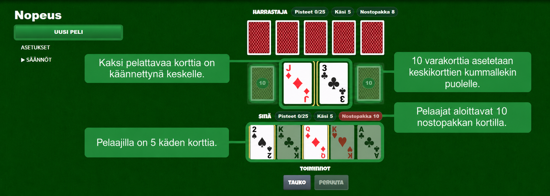 Speed-korttipelin aloitusasetelma