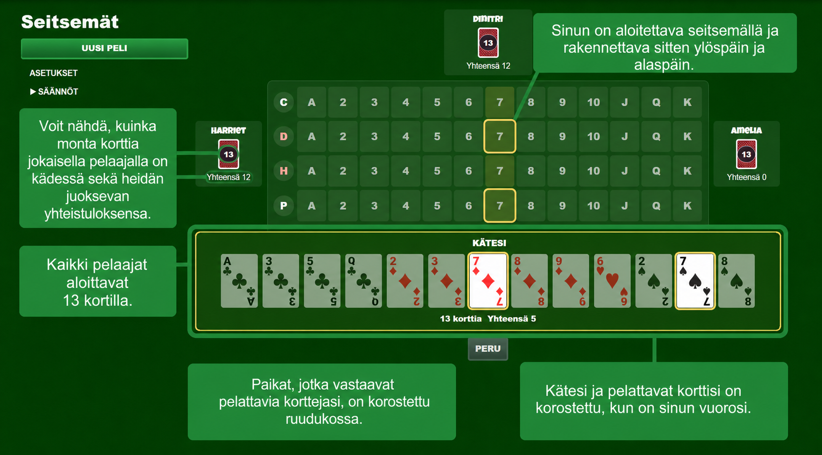 Sevens card game setup