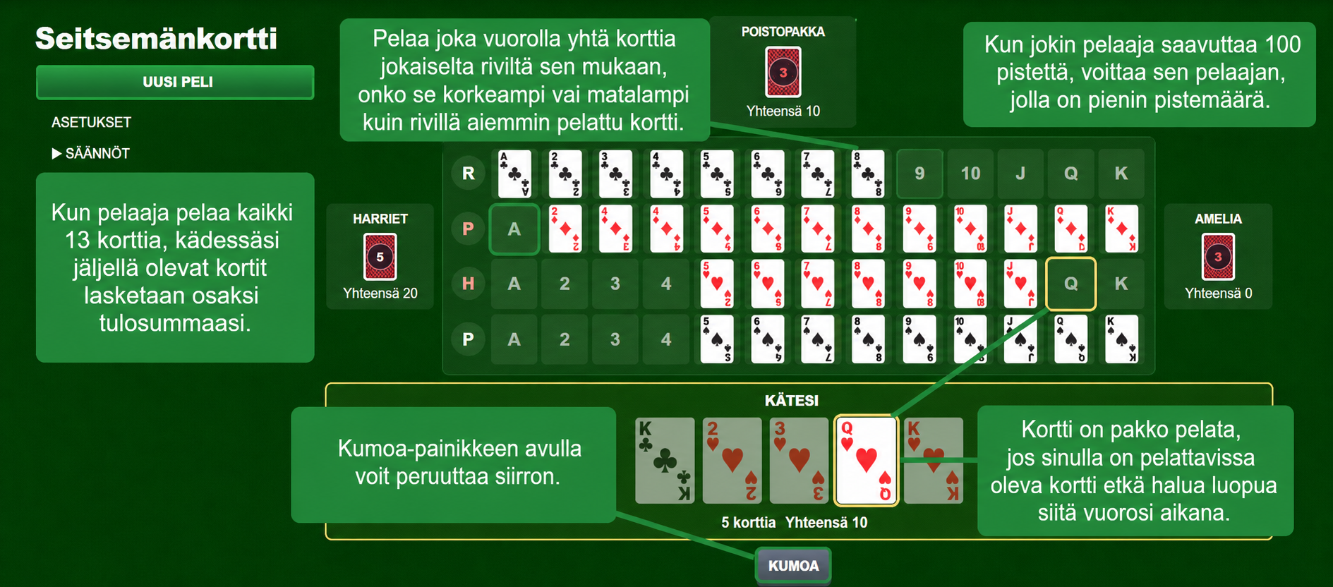 Sevens card game rules