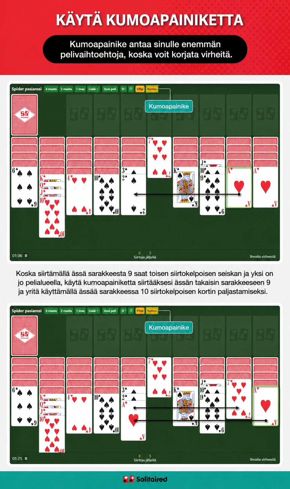 Käytä kumoa-painiketta