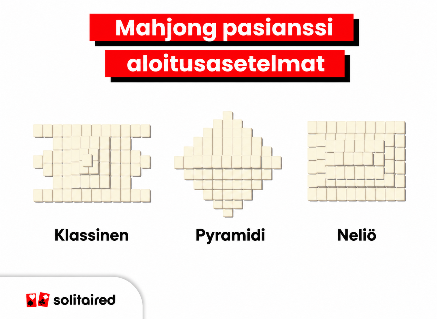 Mahjong starting layouts