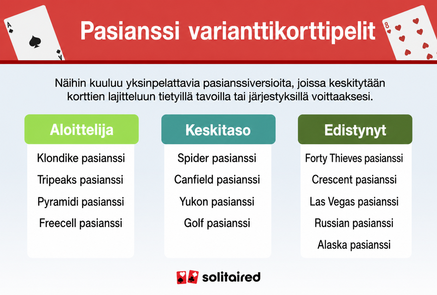 solitaire variant card games