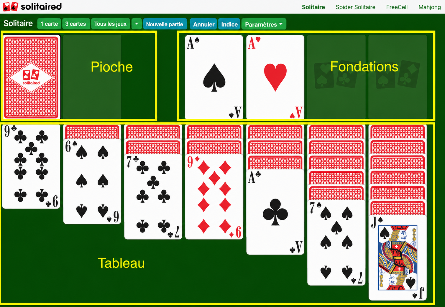 Mise en place du Solitaire et zone de jeu