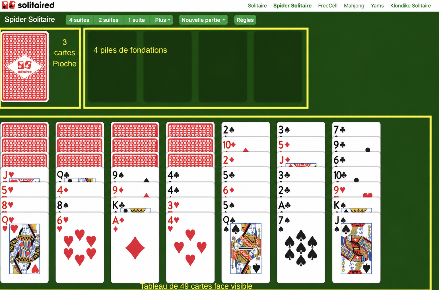 Comment mettre en place Scorpion Solitaire