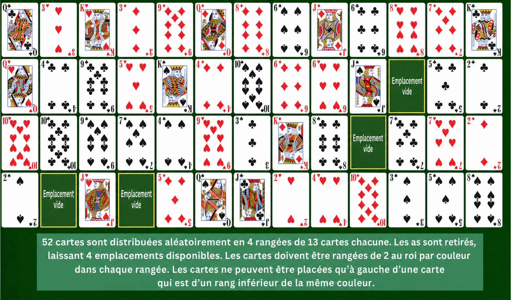 Mise en place d’Addiction Solitaire