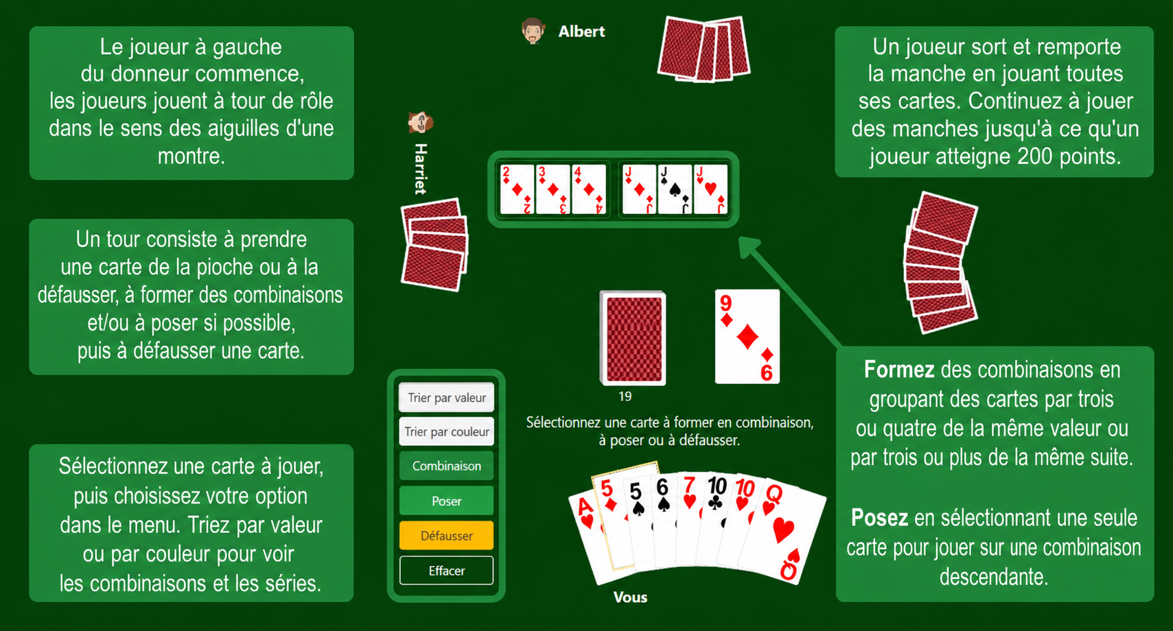 Règles du Rummy