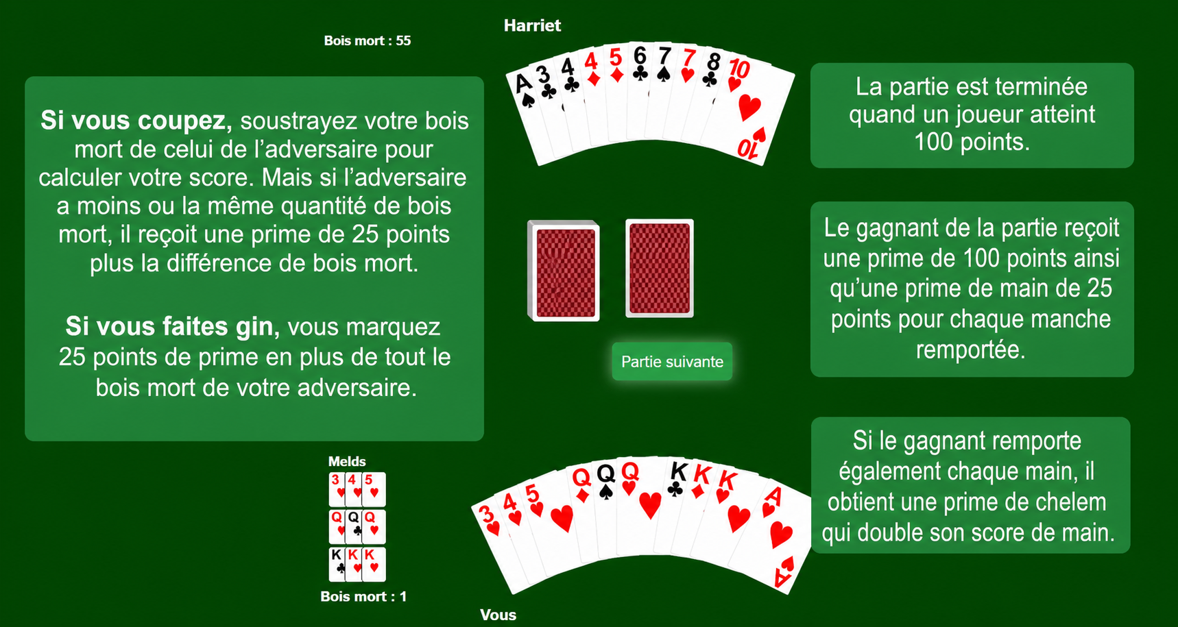 Score du Gin Rummy